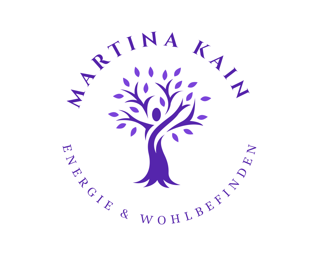 Martina Kain